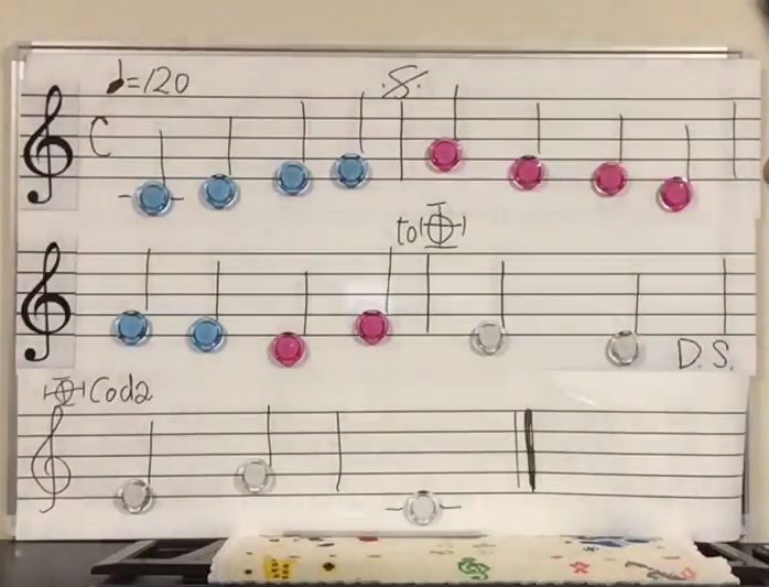 動画で学ぶ楽譜の読み方 実践編 楽譜の読み進め方 西口音楽教室